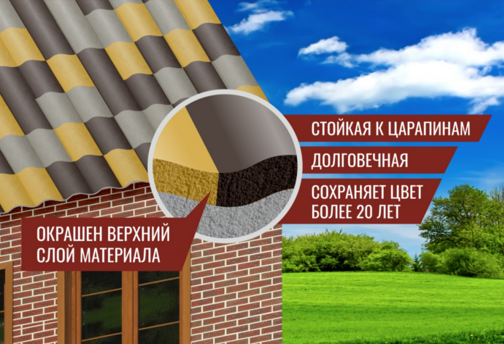 шиферная черепица